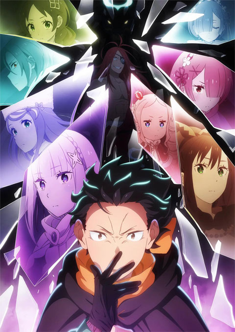 รีเซทชีวิต ฝ่าวิกฤตต่างโลก (ภาค4) [บรรยายไทย] updated to 11