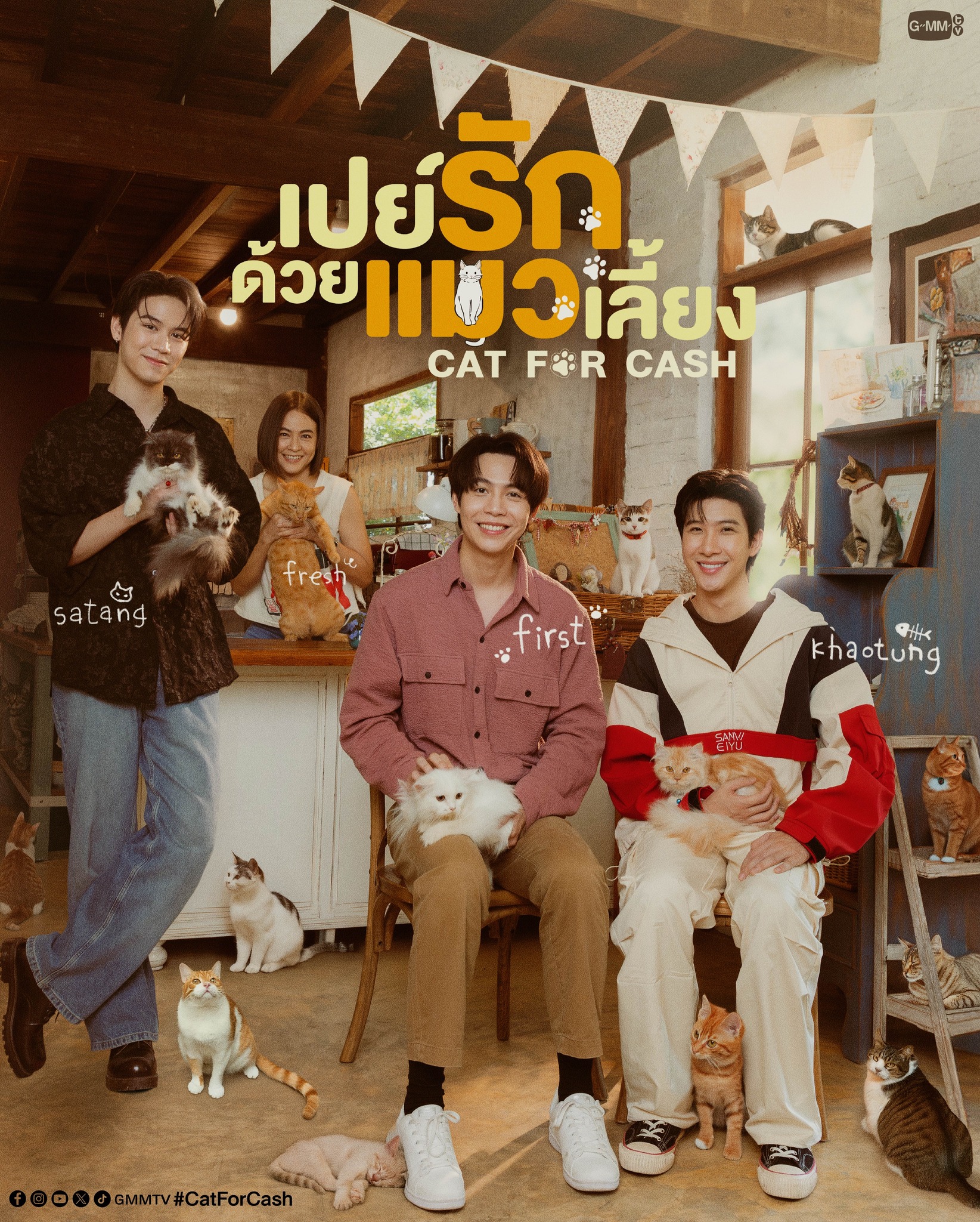 เปย์รักด้วยแมวเลี้ยง 1-10 (จบแล้ว)